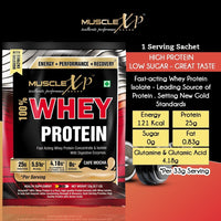 MuscleXP 100% Whey Protein - 2Kg (4.4 lbs), Double Rich Chocolate - The New Whey Standards